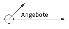 Angebote
